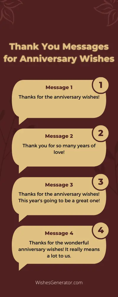 58-thank-you-messages-for-anniversary-wishes